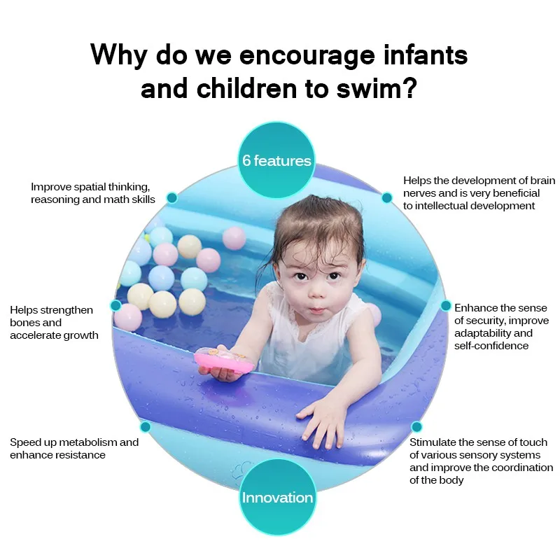 1M bébé piscines gonflables pi - Party Games Kid Friendly avis et prix
